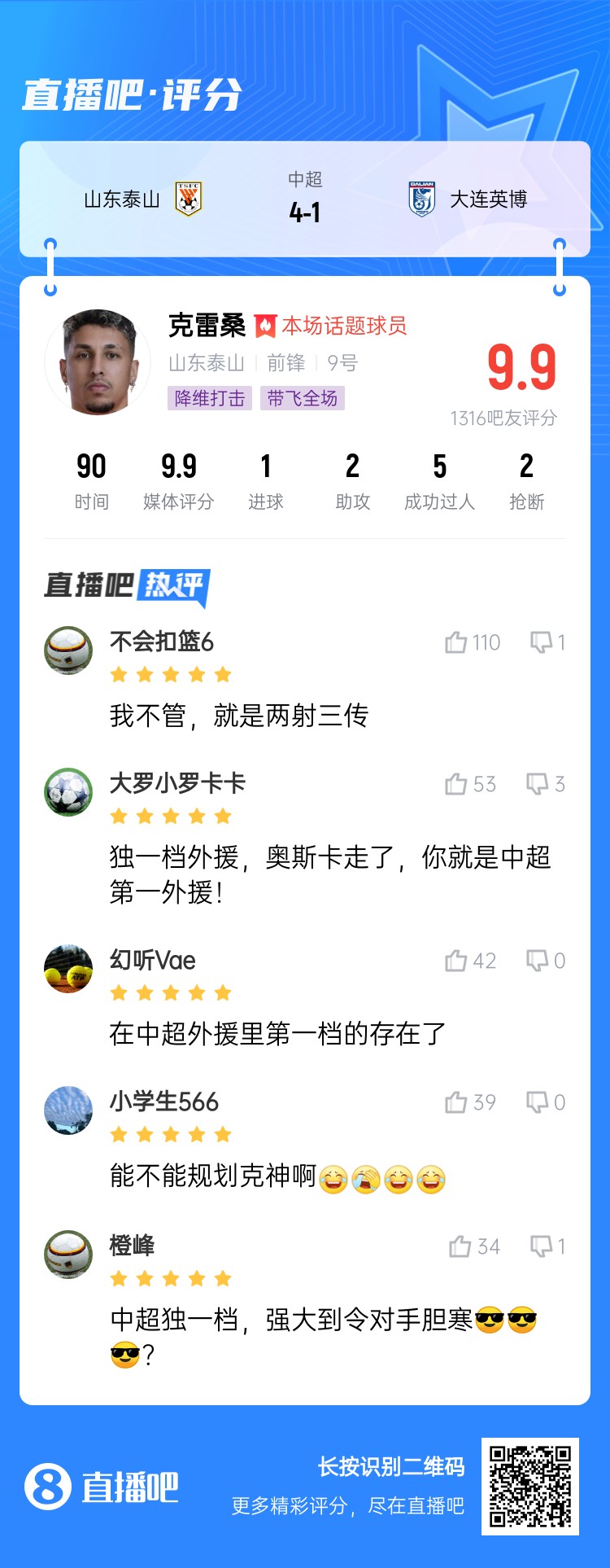 降維打擊！吧友評克雷桑：中超獨一檔！能不能歸化克神?。?></div>
                <h3>降維打擊！吧友評克雷桑：中超獨一檔！能不能歸化克神?。?/h3>
            </a>
        </li>
                <li> <a href=