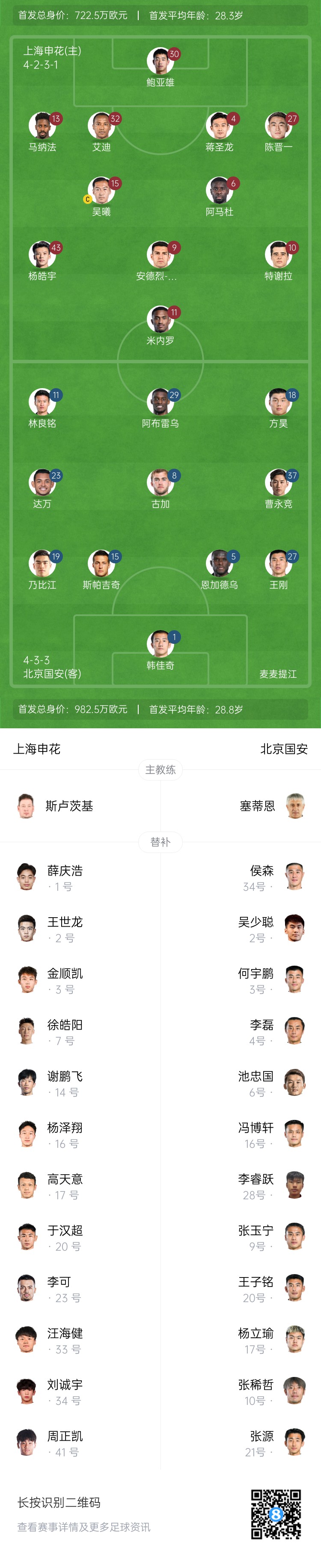 申花vs國安首發：5外援PK！楊皓宇、蔣圣龍先發，斯帕吉奇首秀