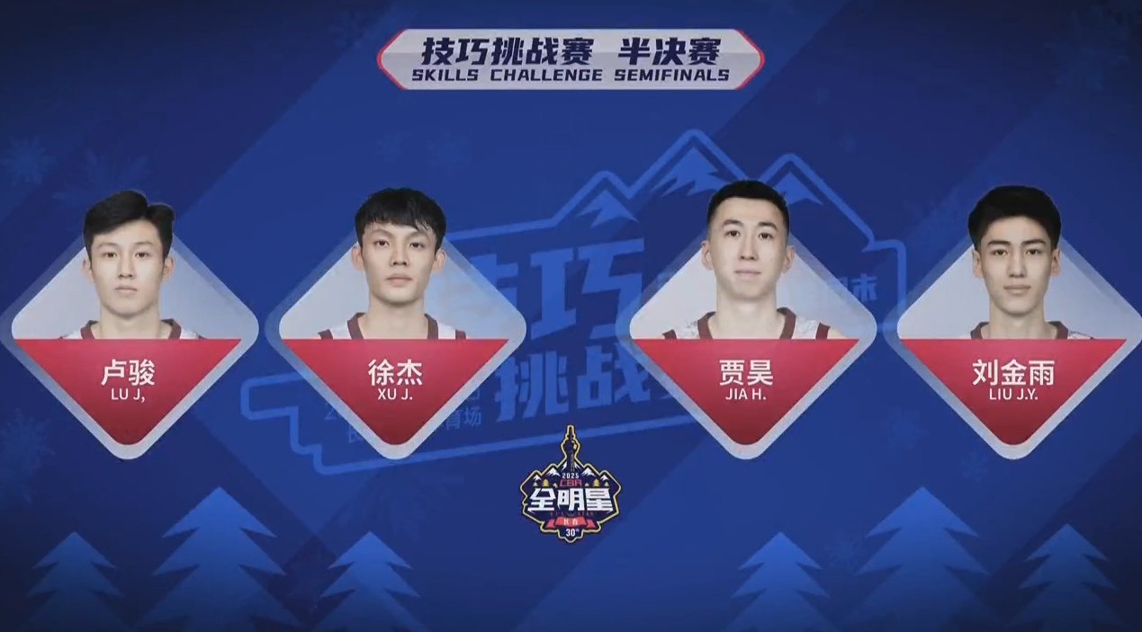 CBA全明星技巧挑戰賽：徐杰絕對優勢擊敗賈昊奪冠