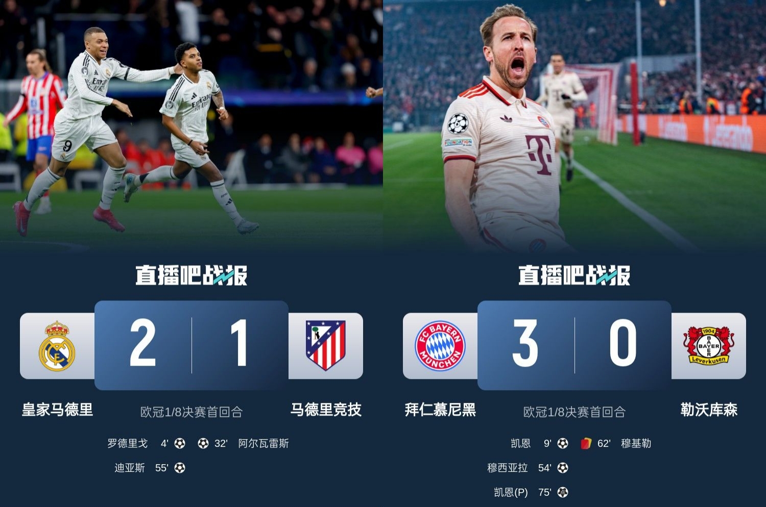 馬競藥廠罵罵咧咧！歐冠附加賽晉級的8隊(duì)僅2隊(duì)贏球：皇馬&拜仁！