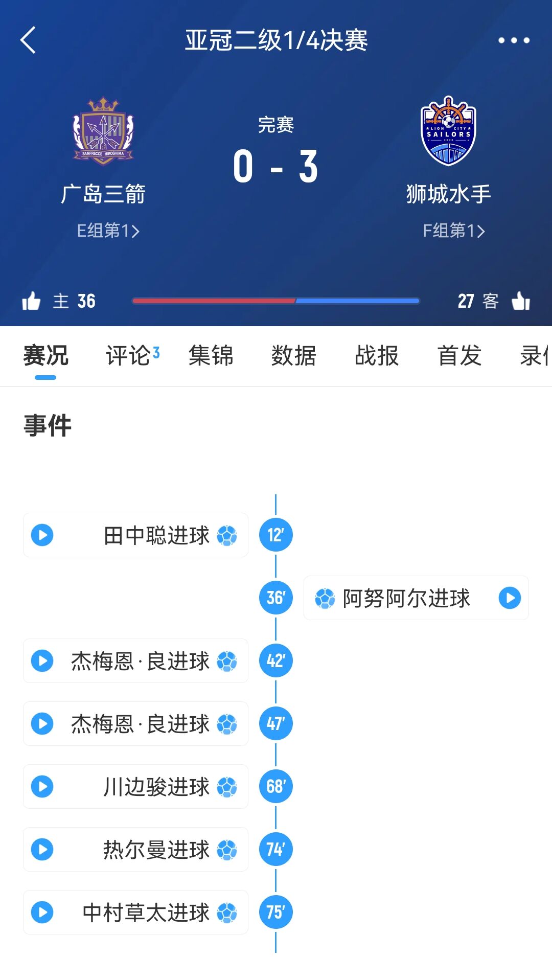 獅城水手主帥談被判3-0勝廣島：很遺憾，其實不想以這種方式贏球