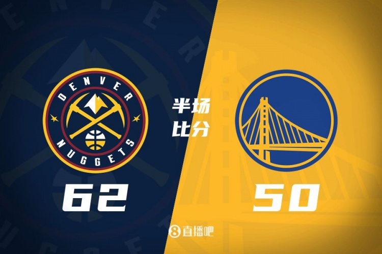 半場戰報：戈登20分威少6板11助3斷 庫里13分 勇士落后掘金12分