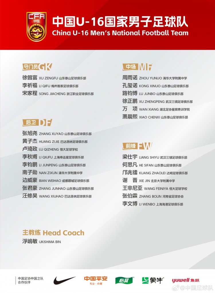 U16國(guó)足集訓(xùn)名單：梁仕宇、萬項(xiàng)、鄺兆鐳在列，泰山8人