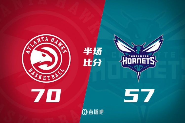 半場戰報-特雷-楊&丹尼爾斯合砍31分 庫里13分 老鷹領先黃蜂13分