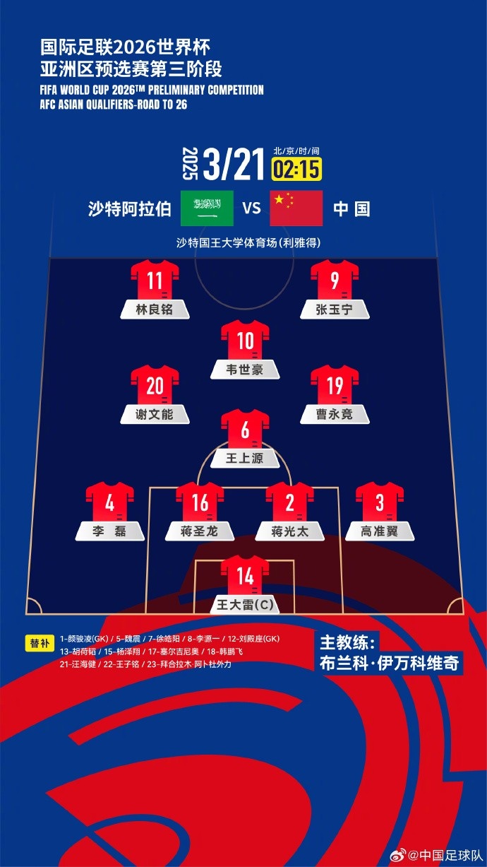 2026美加墨世界杯亞洲區18強賽沙特vs中國，中國隊首發陣容