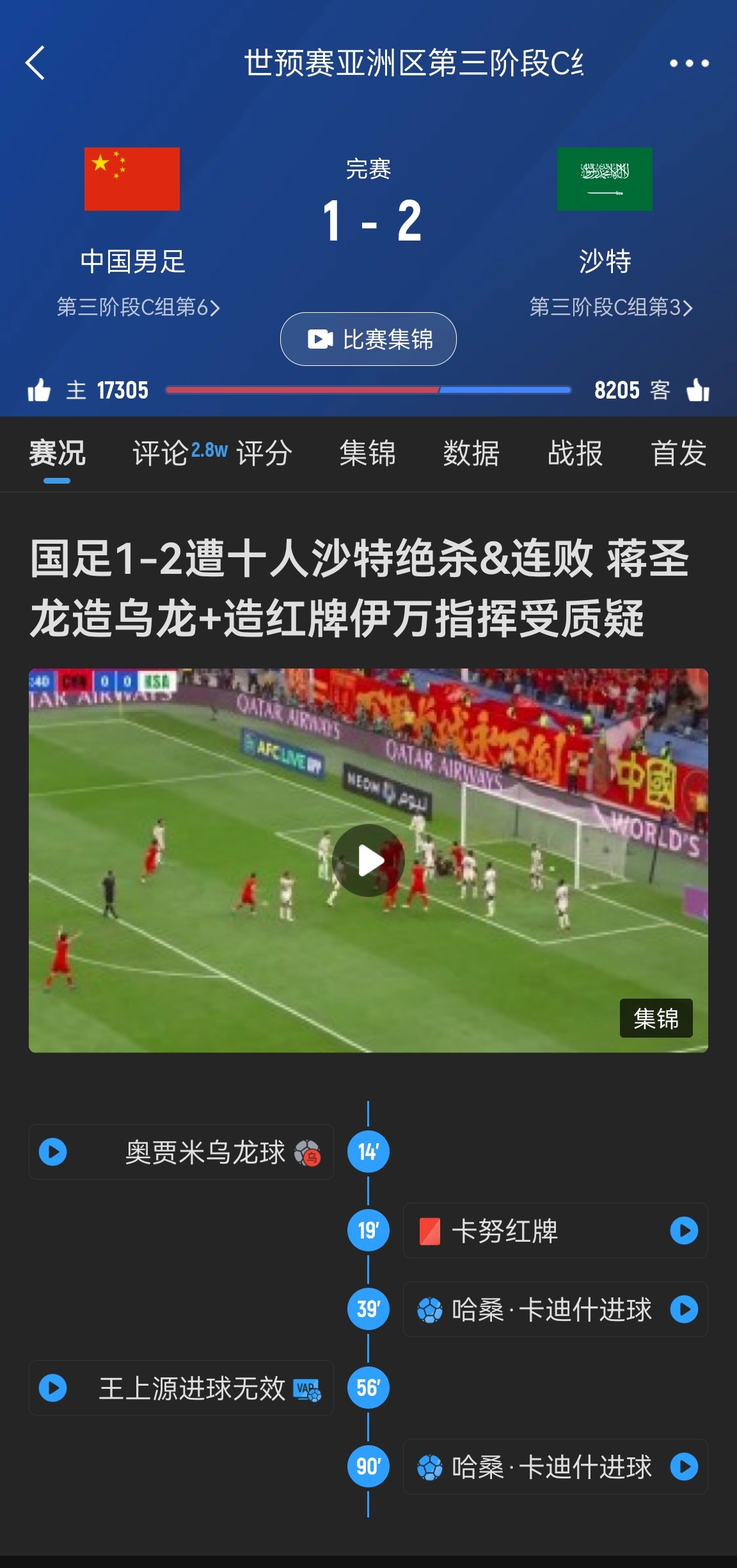今天什么劇本？首戰沙特也是半場紅牌+蔣光太傷退，最后國足被翻