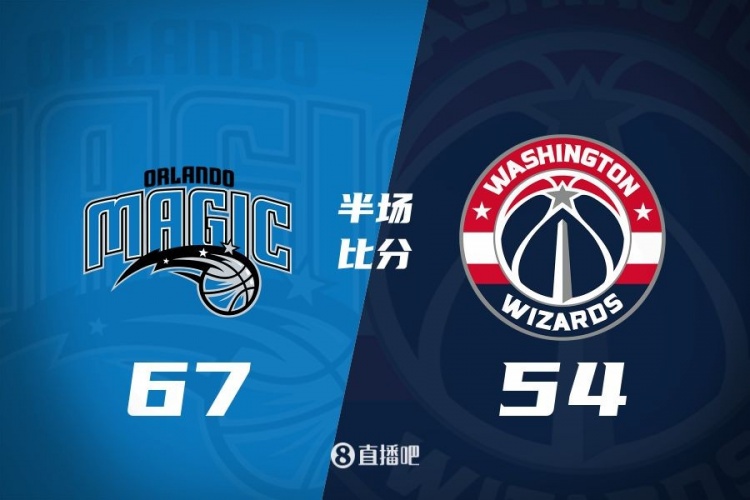 班凱羅20+5+3 普爾13分 薩爾12+5 魔術4人上雙半場領先奇才13分