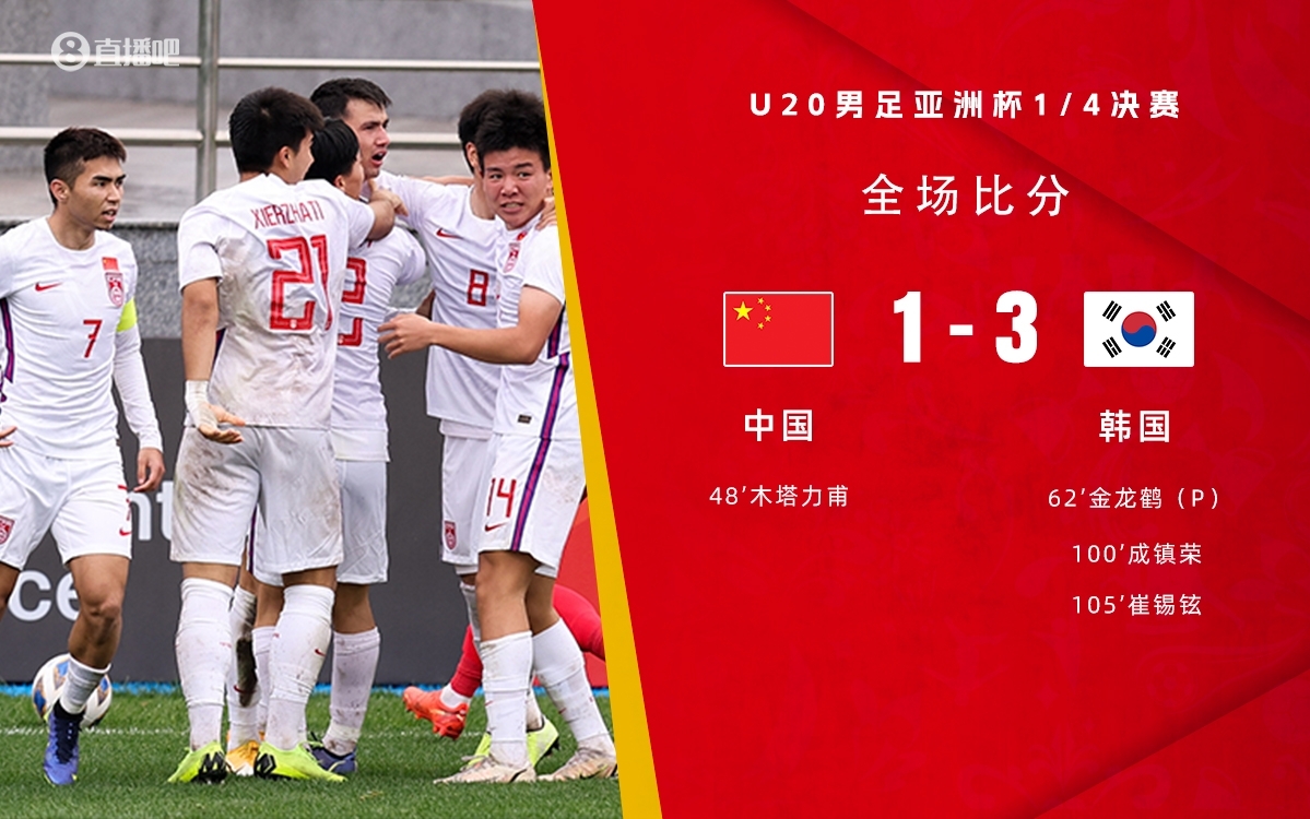 復仇！U22國足絕殺復仇韓國，2年前U20亞洲杯加時憾負無緣世青賽