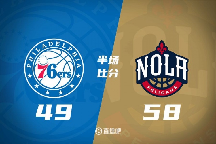 半場戰報：米西12分6板 奧利尼克8分6板5助 鵜鶘領先76人9分