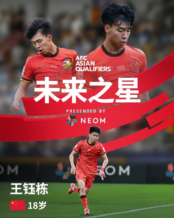 亞洲杯官方社媒發布王鈺棟個人海報：青年軍的旗幟，飄揚在前哨