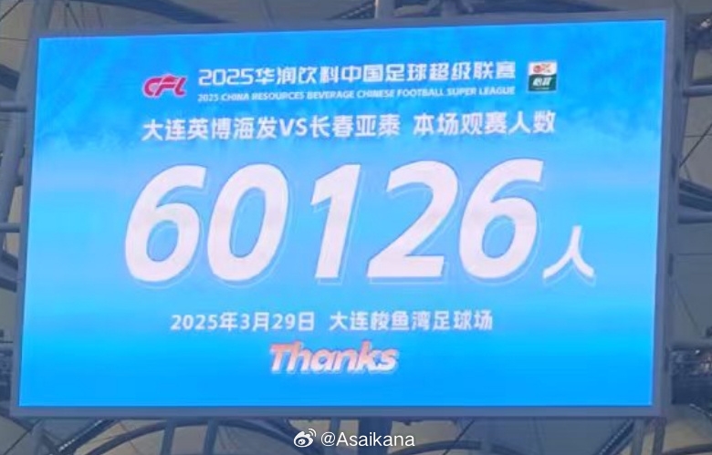 中超歷史第二！英博首個中超主場觀眾60126名 僅次2012年南京奧體