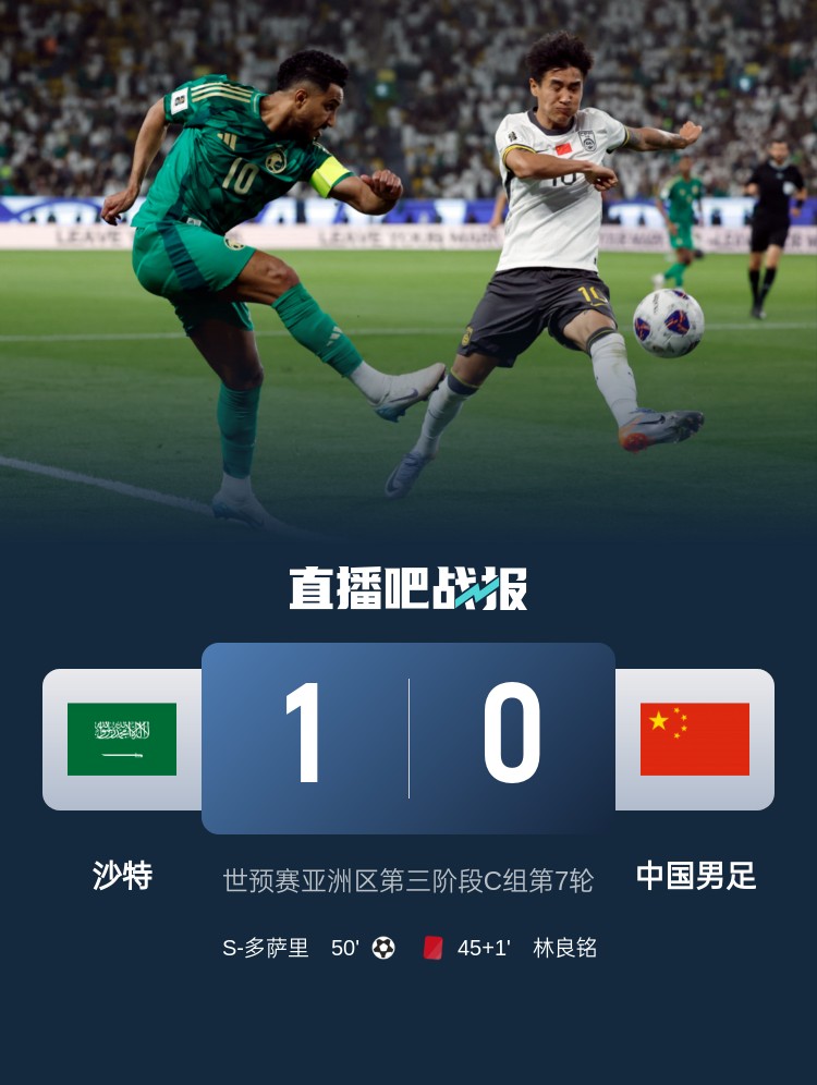 1-0小勝國足終結(jié)沙特在18強(qiáng)賽191天的進(jìn)球荒，上次進(jìn)球也是戰(zhàn)國足